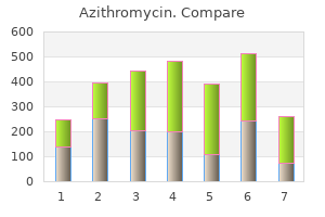 discount azithromycin online amex