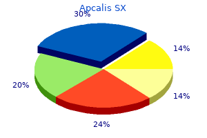 purchase apcalis sx with paypal
