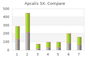 apcalis sx 20mg without prescription