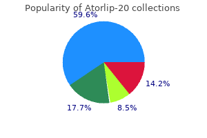 buy atorlip-20