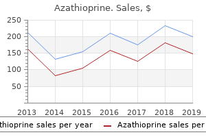 buy azathioprine toronto