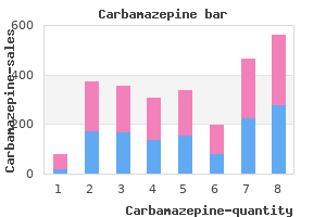 purchase online carbamazepine