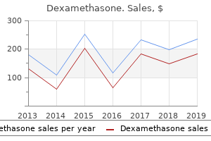 order dexamethasone 0.5mg online