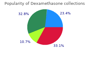 dexamethasone 0.5 mg otc