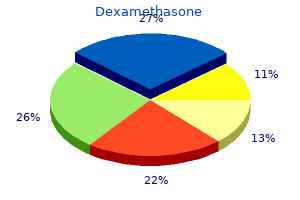 purchase generic dexamethasone online