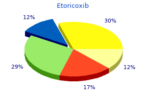 buy generic etoricoxib 90 mg