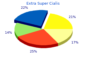 100mg extra super cialis for sale