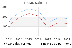 order discount fincar on-line