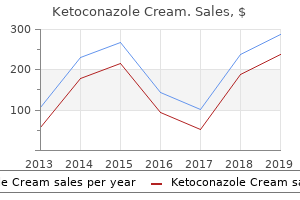 cheap 15 gm ketoconazole cream visa
