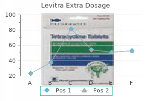 cheap levitra extra dosage 60mg amex