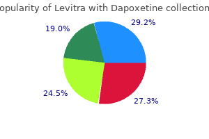buy generic levitra with dapoxetine 20/60 mg on-line