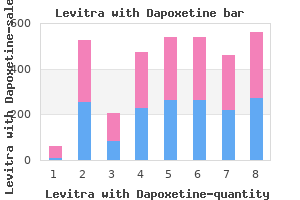 order 20/60 mg levitra with dapoxetine with mastercard