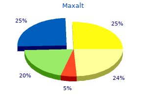 buy maxalt with mastercard
