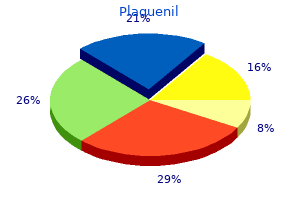 buy plaquenil now
