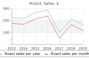 buy discount rizact 10mg online