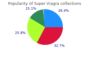 buy discount super viagra