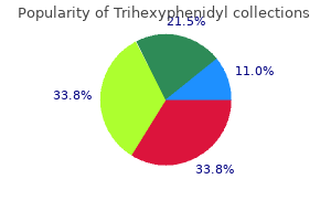 order generic trihexyphenidyl