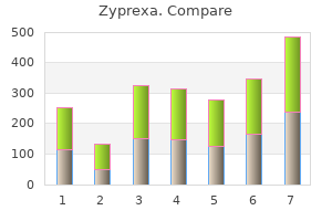 quality 5 mg zyprexa