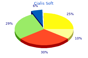 effective cialis soft 40mg