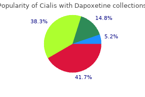 buy cialis with dapoxetine pills in toronto