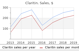 purchase claritin 10mg overnight delivery