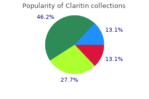 discount generic claritin uk