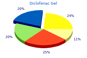 purchase genuine diclofenac gel on-line