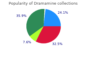 discount dramamine 50 mg without prescription