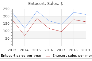 order discount entocort on-line