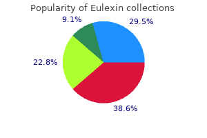 discount eulexin online mastercard