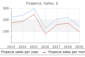 discount finpecia 1mg with visa