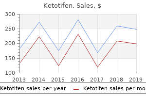 purchase 1 mg ketotifen fast delivery