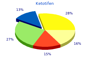 discount ketotifen 1mg amex