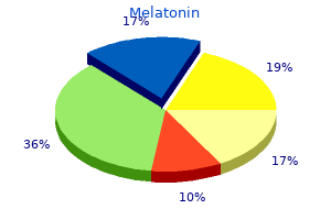 cheap 3mg melatonin otc