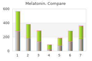 purchase melatonin 3mg on-line