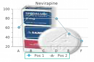 purchase nevirapine online