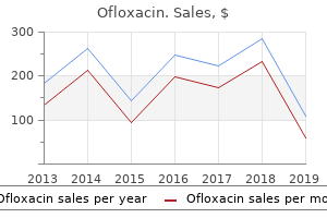 cheap ofloxacin 400 mg on line