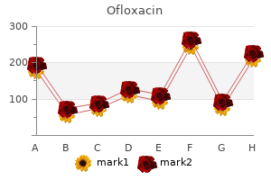 order online ofloxacin