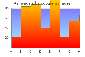 buy generic ashwagandha on-line