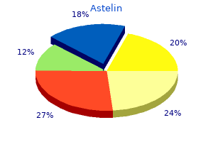 cheap astelin 10ml overnight delivery