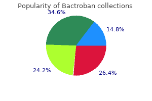 purchase discount bactroban on-line