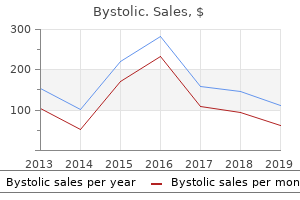 buy cheap bystolic 2.5 mg