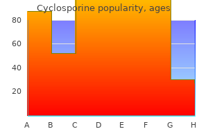buy generic cyclosporine 25 mg