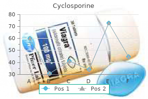 order 25mg cyclosporine fast delivery