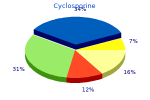 cheap cyclosporine 25mg otc
