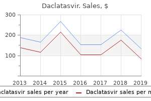 buy 60mg daclatasvir with mastercard