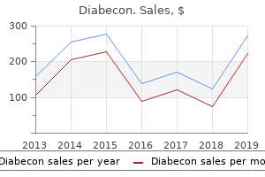purchase diabecon cheap online