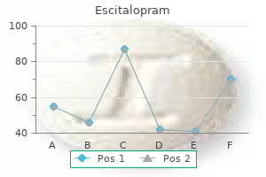 order 5 mg escitalopram mastercard