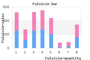 fulvicin 250mg with amex
